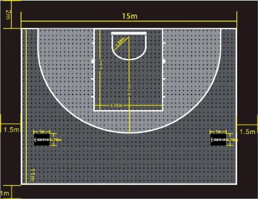 [CẬP NHẬT] Kích thước sân bóng rổ theo tiêu chuẩn FIBA