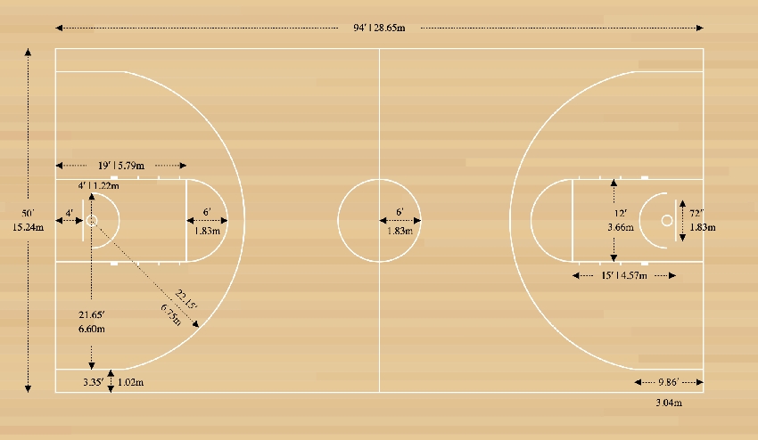 [CẬP NHẬT] Kích thước sân bóng rổ theo tiêu chuẩn FIBA