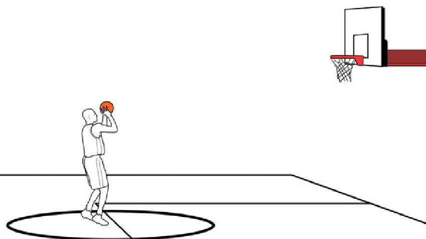 Kích thước sân bóng rổ 3X3