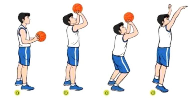 [Hướng Dẫn] Cách Chơi Bóng Rổ CHUẨN KỸ THUẬT Cho Người Mới