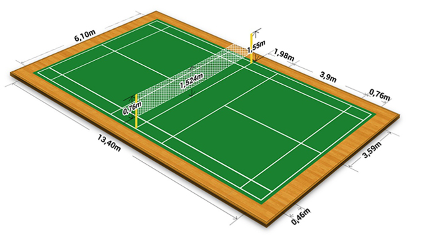 Kích thước tiêu chuẩn của sân pickleball