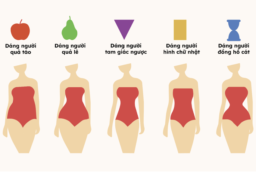 Mỗi dáng người sẽ phù hợp với cách mix đồ riêng