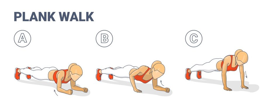 Plank walk là biến thể nâng cao của 2 tư thế plank cơ bản.