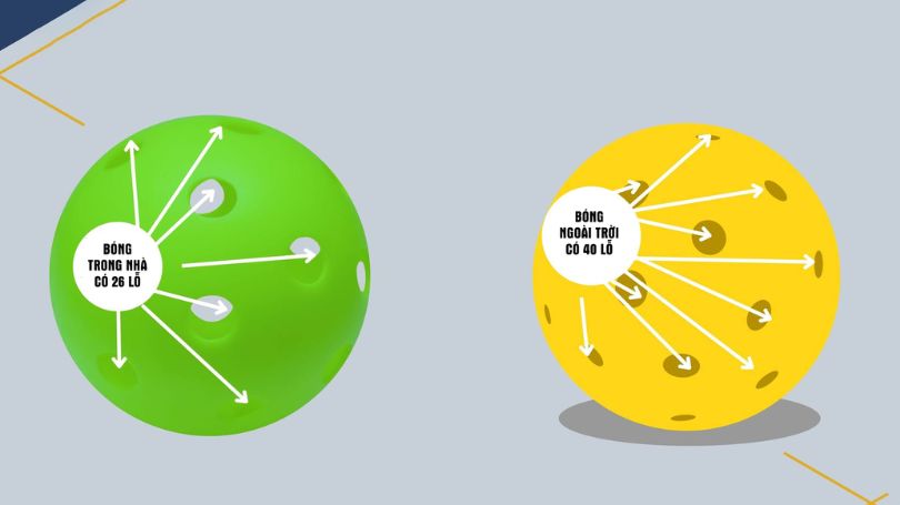 Bóng pickleball có bao nhiêu lỗ? Giải thích chi tiết cho người mới