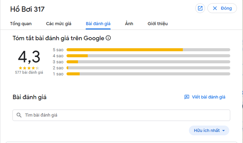 Hồ bơi 317 nhận được đánh giá rất tốt trên Google Maps