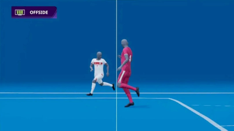 Việt vị là gì? Cách xác định và xử phạt trong bóng đá