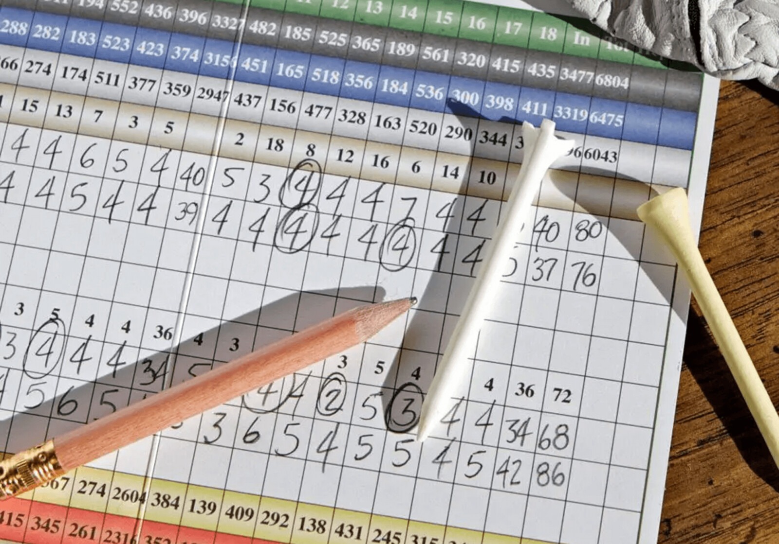 Cần duy trì tính minh bạch và trung thực khi chia sẻ kết quả handicap (Nguồn: Internet)