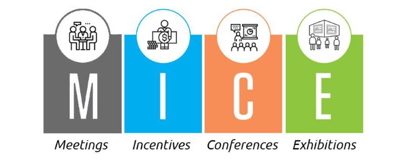 Đặc điểm nổi bật của du lịch MICE