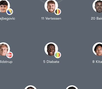 Đội hình Aston Villa vs RB Salzburg chính thức – Europa League Vòng 8 (03:00, 30/01)