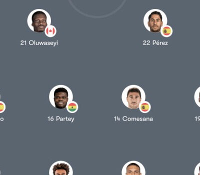 Đội hình Bayer Leverkusen vs Villarreal chính thức Champions League Vòng 8 (03:00, 29/01)