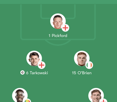 Đội hình Brighton & Hove Albion vs Everton – Premier League Vòng 24 (22:00, 31/01)