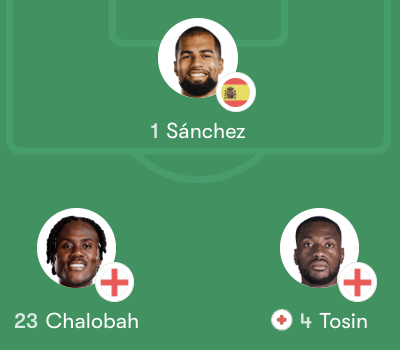 Đội hình Chelsea vs Pafos trận 03:00 T5 22/01- Champions League Vòng 7