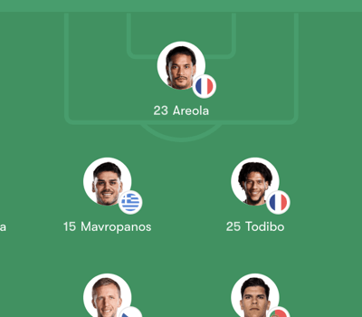 Đội hình Chelsea vs West Ham United – Premier League Vòng 24 (00:30, 01/02)