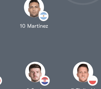 Đội hình chính thức Borussia Dortmund vs Inter Milan – Champions League Vòng 8 (03:00, 29/01)