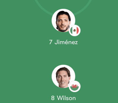 Đội hình Fulham vs Brighton & Hove Albion trận 22:00 T7 24/01