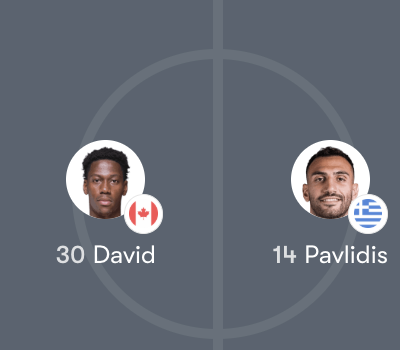 Đội hình Juventus vs Benfica trận 03:00 T5 22/01- Champions League Vòng 7