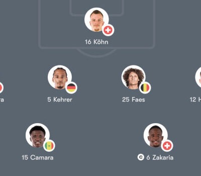 Đội hình Juventus vs Monaco 03:00 T5, 29/01 – Thế trận chặt chẽ tại Stade Louis-II | Champions League Vòng 8