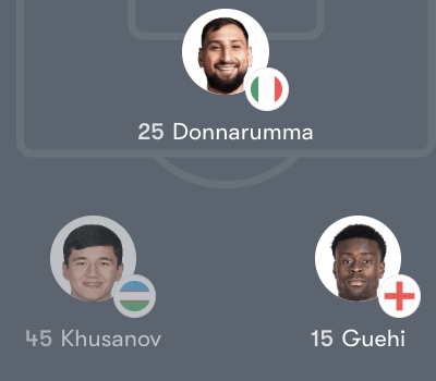 Đội hình Manchester City vs Galatasaray chính thức – Champions League Vòng 8 (03:00, 29/01)