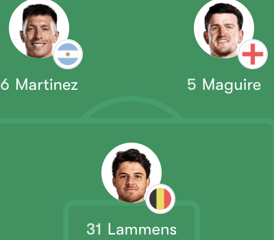 Đội hình Manchester United vs Fulham – Ngoại hạng Anh Vòng 24 (21:00, 01/02)