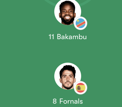 Đội hình Real Betis vs Valencia – LaLiga Vòng 22 (22:15, 01/02)