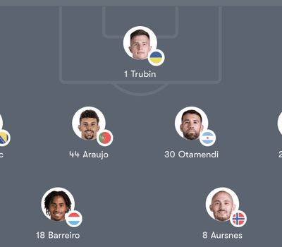 Đội hình chính thức Real Madrid vs Benfica – Champions League Vòng 8 (03:00, 29/01)