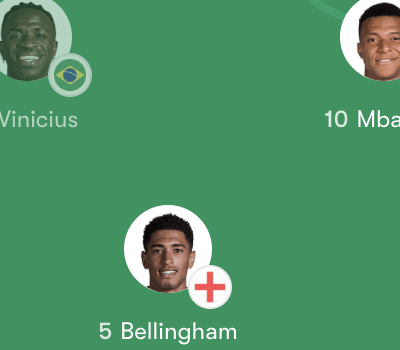 Đội hình Real Madrid vs Rayo Vallecano – LaLiga Vòng 22 (20:00, 01/02)