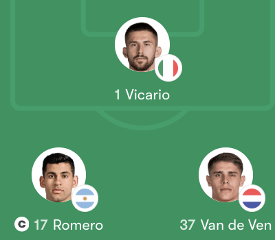 Đội hình Tottenham Hotspur vs Burnley trận 22:00 T7 24/01 – Premier League Vòng 23