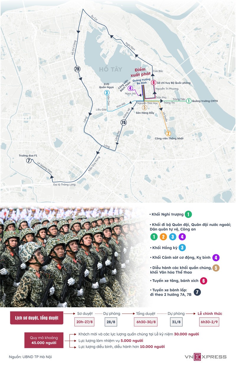 Image: Parade Route Map - Source: VNexpress.net
