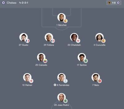 Đội hình Chelsea vs Leeds United – Premier League Vòng 26 (02:30, 11/02)