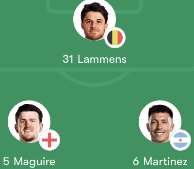 Đội hình Manchester United vs Tottenham Hotspur trận 19:30 Thứ Bảy 07/02 – Premier League Vòng 25