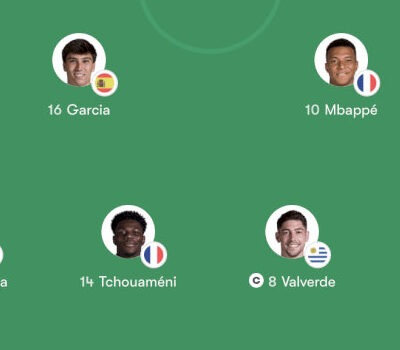 Đội hình Real Madrid vs Real Sociedad – LaLiga Vòng 24 (03:00, 15/02/2026)